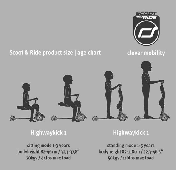 Scoot and Ride Highwaykick 1 Πατίνι